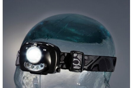RING Cyba-lite 'Sensor' CREE LED Headlight